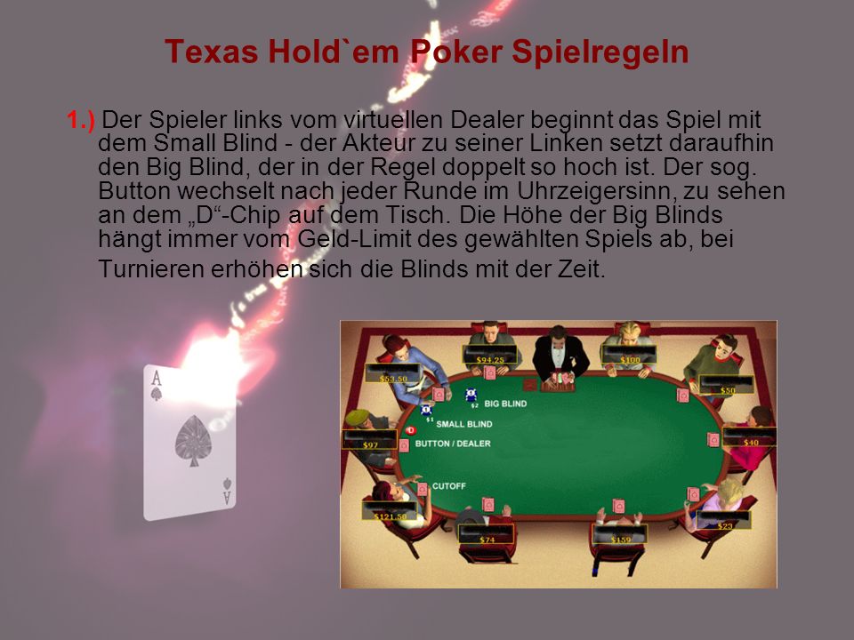 Craps table back wall Holdem indicator crack 2.4.5